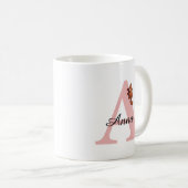 Persoonlijke Rode Panda Monogram Mok (Voorkant rechts)