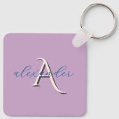 Persoonlijke schoolnaammonogram voor koppel sleutelhanger (Achterkant)
