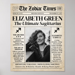 Persoonlijke Schorpioen Zodiac Verjaardags Krant Poster