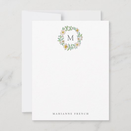 Persoonlijke schrijfmachine voor blokvormig monogr kaart (Voorkant)