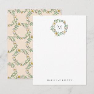 Persoonlijke schrijfmachine voor blokvormig monogr kaart