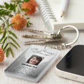 Persoonlijke Silver Memorial Angel Wings Voeg foto Sleutelhanger (Voorkant Rechts)