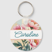 Persoonlijke sleutelhanger (Achterkant)