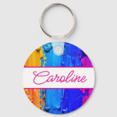 Persoonlijke sleutelhanger (Voorkant)