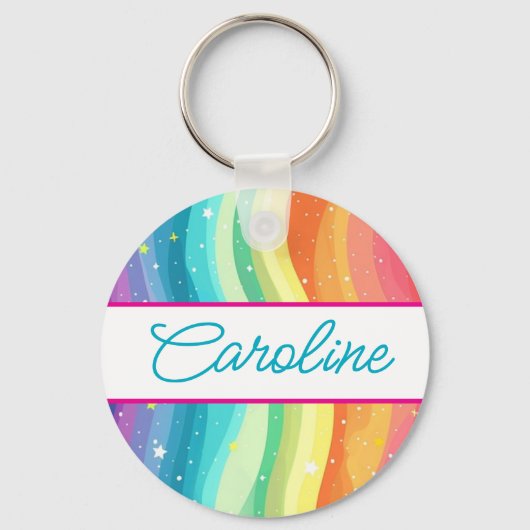 Persoonlijke sleutelhanger (Voorkant)