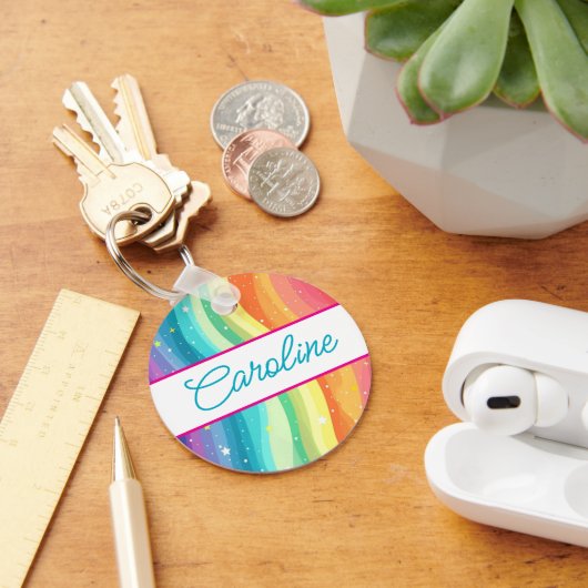 Persoonlijke sleutelhanger (Bureau)