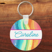 Persoonlijke sleutelhanger (Voorkant)