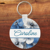 Persoonlijke sleutelhanger (Achterkant)