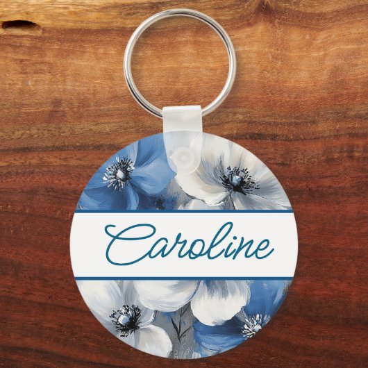 Persoonlijke sleutelhanger (Voorkant)