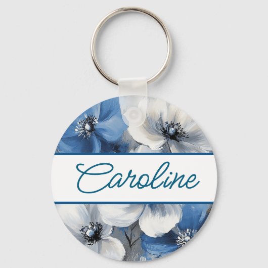 Persoonlijke sleutelhanger (Achterkant)