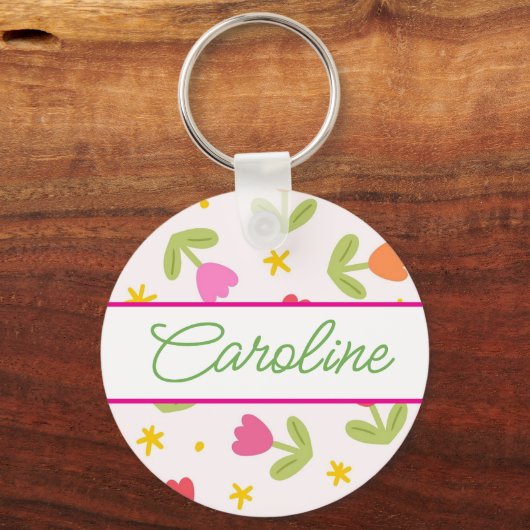 Persoonlijke sleutelhanger (Achterkant)