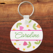 Persoonlijke sleutelhanger (Voorkant)