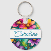 Persoonlijke sleutelhanger (Voorkant)