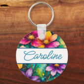 Persoonlijke sleutelhanger (Voorkant)