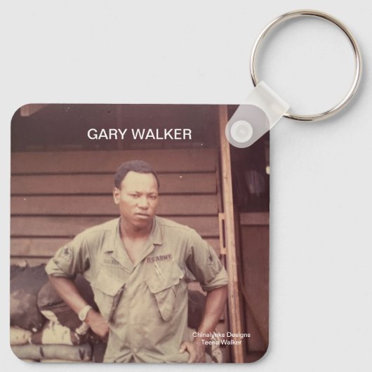 Persoonlijke Sleutelhanger (Achterkant)