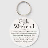 Persoonlijke Sleutelhanger Definitie Meidenweekend (Achterkant)