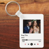 Persoonlijke songtekst foto voor het paar sleutelhanger (Voorkant)