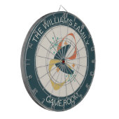 Persoonlijke spelkamer dartbord (Voorkant Links)