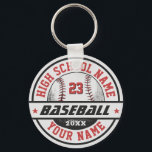 Persoonlijke sport op school voor honkbalspeler sleutelhanger<br><div class="desc">Persoonlijke sportgeschenken en koopwaar voor schoolsportploeg. Alle teksten zijn bewerkbaar voor uw gelegenheid. De achtergrondkleur is editable gebruikend het ontwerphulpmiddel. Perfect souvenir voor schooltrainers en afgestudeerde senioren,  die ook fantastische atleten zijn.</div>