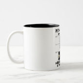 Persoonlijke stalker Border Collie Dog Ik zal je v Tweekleurige Koffiemok (Links)