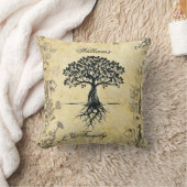 Persoonlijke stamboom kussen (Deken)