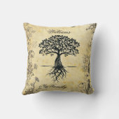 Persoonlijke stamboom kussen (Achterkant)