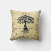 Persoonlijke stamboom kussen (Voorkant)