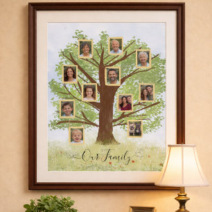 Persoonlijke stamboom met foto's poster
