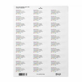 Persoonlijke STAND TERUG wetenschap Etiket (Full Sheet)