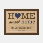 Persoonlijke startpagina - Welkomstteken voor de s Deurmat (Voorkant)