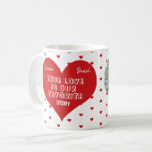 Persoonlijke stellen hartvormige fotonamen koffiemok (Voorkant links)