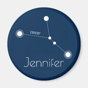 Persoonlijke sterrenatie van de dierentuin van kan magneet