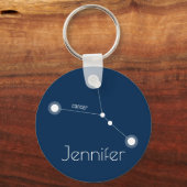 Persoonlijke sterrenatie van de dierentuin van kan sleutelhanger (Voorkant)