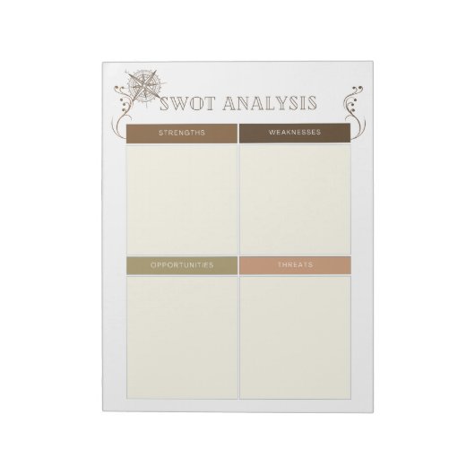 "Persoonlijke SWOT-analyse voor groei Notitieblok (Linkerzijde)