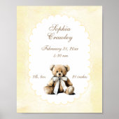 Persoonlijke teddybeer geboorte info poster (Voorkant)