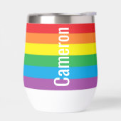 persoonlijke trots (Links)