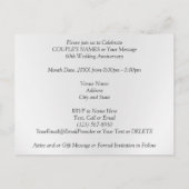 Persoonlijke uitnodigingen voor 60-jarig jubileum, (Achterkant)