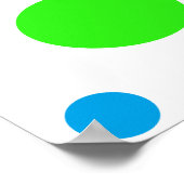 Persoonlijke verjaardagsfeestbanner voor jongen poster (Hoek)