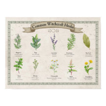 Persoonlijke Vintage Botanische Kruidenkaart
