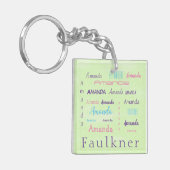 Persoonlijke voornaam lettertypefacaat sleutelhanger (Voorkant Links)