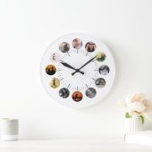 Persoonlijke wandklok met foto's (Huis)