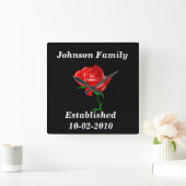 Persoonlijke wandklok voor het gezin (Huis)