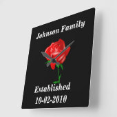 Persoonlijke wandklok voor het gezin (Hoek)