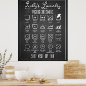 Persoonlijke Wasposter Chalkboard infographic Poster (Keuken)