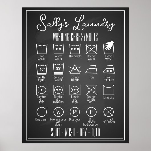 Persoonlijke Wasposter Chalkboard infographic Poster (Voorkant)