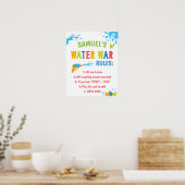 Persoonlijke Wateroorlog Regels Verjaardagsfeest B Poster (Keuken)