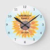 Persoonlijke Waterverf Zonnebloem Ronde Klok (Voorkant)