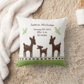 Persoonlijke Willow Deer Family Pillow Keepomwille Kussen (Deken)