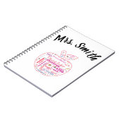 Persoonlijke Woordkundehandleiding Notitieboek (Linkerzijde)