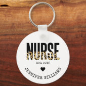 Persoonlijke zuster Est Cheetah Verhoging zuster Sleutelhanger (Voorkant)